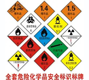 Use/Organic peroxides